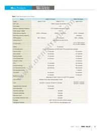 MB91F775RDPMC-GSE1 Datasheet Page 5