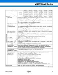 MB95F108AJWPMC-GE1 Datasheet Page 5