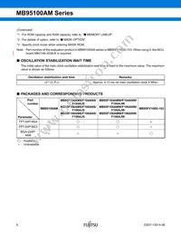 MB95F108AJWPMC-GE1 Datasheet Page 6