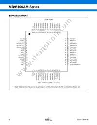 MB95F108AJWPMC-GE1 Datasheet Page 8