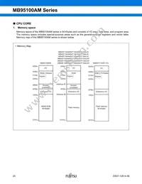 MB95F108AJWPMC-GE1 Datasheet Page 20
