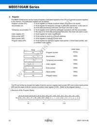 MB95F108AJWPMC-GE1 Datasheet Page 22