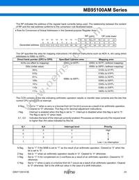 MB95F108AJWPMC-GE1 Datasheet Page 23