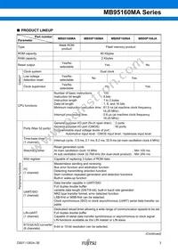 MB95F168JAPMC1-GE1 Datasheet Page 3