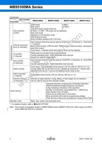 MB95F168JAPMC1-GE1 Datasheet Page 4