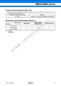 MB95F168JAPMC1-GE1 Datasheet Page 5