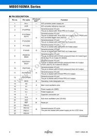 MB95F168JAPMC1-GE1 Datasheet Page 8