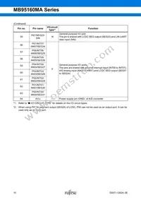 MB95F168JAPMC1-GE1 Datasheet Page 10