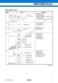 MB95F168JAPMC1-GE1 Datasheet Page 11