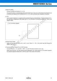 MB95F168JAPMC1-GE1 Datasheet Page 15