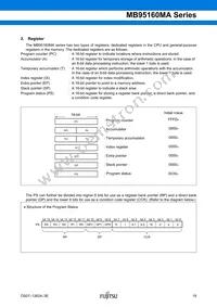 MB95F168JAPMC1-GE1 Datasheet Page 19