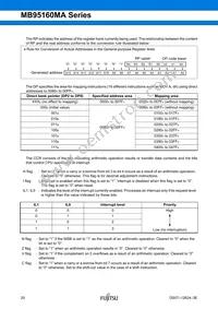 MB95F168JAPMC1-GE1 Datasheet Page 20