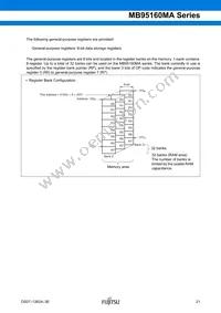 MB95F168JAPMC1-GE1 Datasheet Page 21