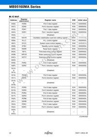 MB95F168JAPMC1-GE1 Datasheet Page 22