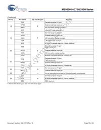 MB95F262KPFT-G-103-SNE2 Datasheet Page 16