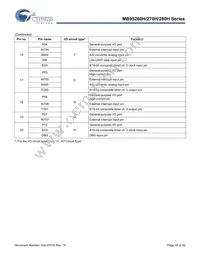 MB95F262KPFT-G-103-SNE2 Datasheet Page 18