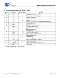 MB95F262KPFT-G-103-SNE2 Datasheet Page 19