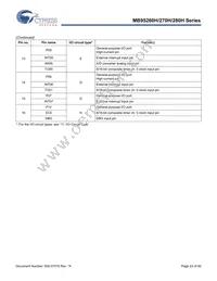 MB95F262KPFT-G-103-SNE2 Datasheet Page 23