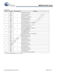 MB95F318E-CHIP32 Datasheet Page 20