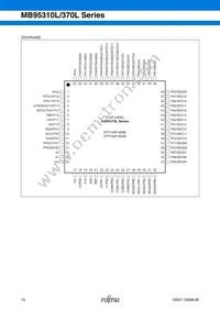 MB95F318EPMC-G-SNE2 Datasheet Page 11