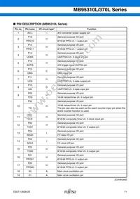 MB95F318EPMC-G-SNE2 Datasheet Page 12