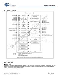 MB95F334KPMC-G-SNE2 Datasheet Page 17