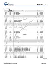 MB95F334KPMC-G-SNE2 Datasheet Page 19