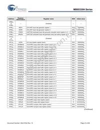 MB95F334KPMC-G-SNE2 Datasheet Page 23