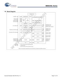 MB95F354LPFT-G-SNE2 Datasheet Page 17