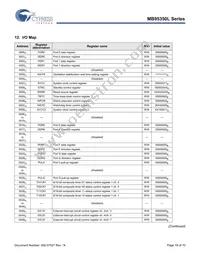 MB95F354LPFT-G-SNE2 Datasheet Page 19