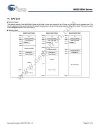 MB95F396KPMC1-G-SNE2 Datasheet Page 21
