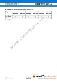 MB95F434KPMC-G-SNE2 Datasheet Page 5