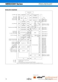MB95F434KPMC-G-SNE2 Datasheet Page 16