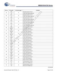 MB95F478HPMC2-G-SNE2 Datasheet Page 14