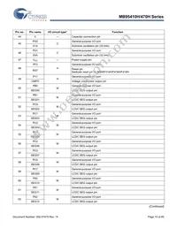 MB95F478HPMC2-G-SNE2 Datasheet Page 15