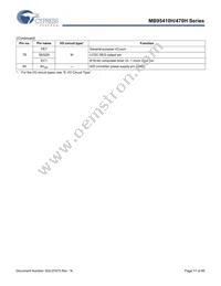 MB95F478HPMC2-G-SNE2 Datasheet Page 17