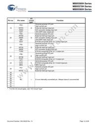 MB95F582KPF-G-SNERE2 Datasheet Page 12