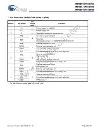 MB95F582KPF-G-SNERE2 Datasheet Page 15