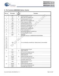 MB95F582KPF-G-SNERE2 Datasheet Page 16