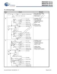 MB95F582KPF-G-SNERE2 Datasheet Page 20