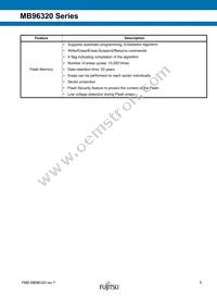 MB96F326RSBPMC-GSE2 Datasheet Page 5