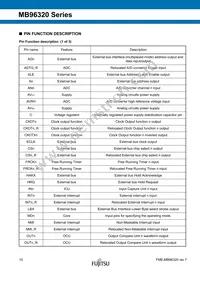 MB96F326RSBPMC-GSE2 Datasheet Page 10