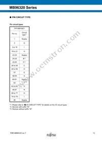 MB96F326RSBPMC-GSE2 Datasheet Page 13