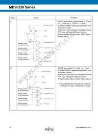 MB96F326RSBPMC-GSE2 Datasheet Page 16