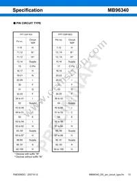 MB96F348HSBPMC-GSE2 Datasheet Page 13