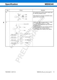 MB96F348HSBPMC-GSE2 Datasheet Page 15