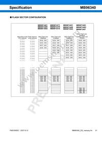 MB96F348HSBPMC-GSE2 Datasheet Page 21