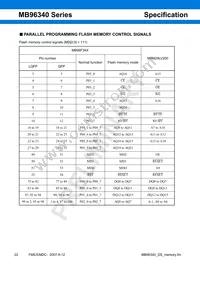 MB96F348HSBPMC-GSE2 Datasheet Page 22