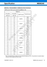 MB96F348HSBPMC-GSE2 Datasheet Page 23