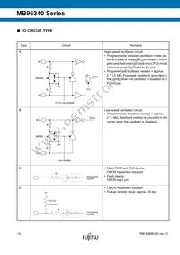 MB96F348RWCPQC-GSE2 Datasheet Page 14